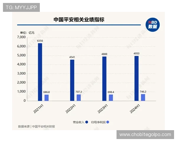 AG国际滚球安全保障措施确保玩家资金与个人信息绝对安全