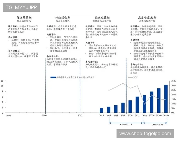 PA真人娱乐品牌介绍与发展历程，让你更了解这个信赖的平台