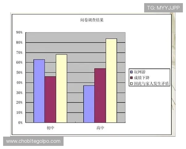 ag厅k8技术支持与安全措施详解确保每一位玩家的游戏体验顺畅无忧