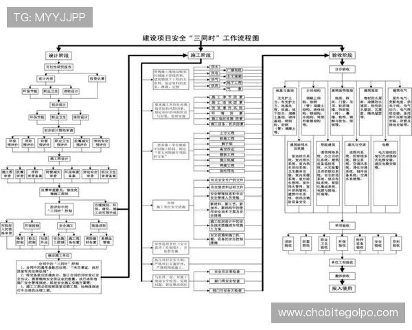 凯发旗舰厅官方地址官方入口安全验证流程，保障用户账号安全