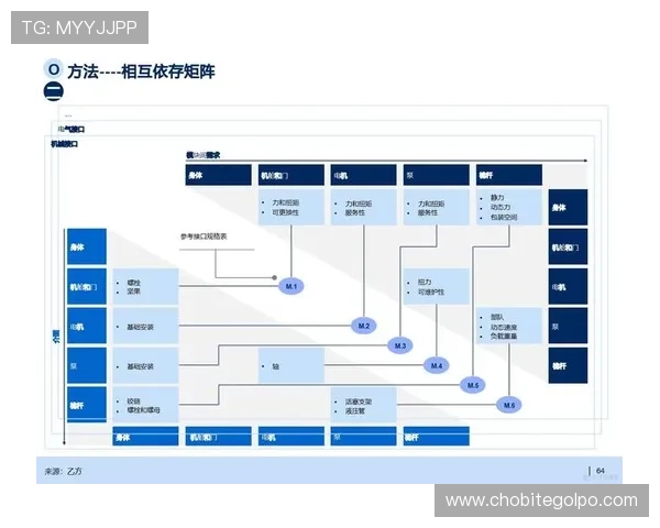 K8厅总部在行业中的竞争优势与差异化战略分析 K8厅总部在行业中的竞争优势与差异化战略分析