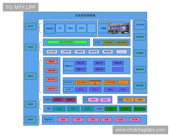 深入解析K8凯发注册中心的核心技术架构与未来发展趋势,助力企业数字化转型 深入解析K8凯发注册中心的核心技术架构与未来发展趋势,助力企业数字化转型
