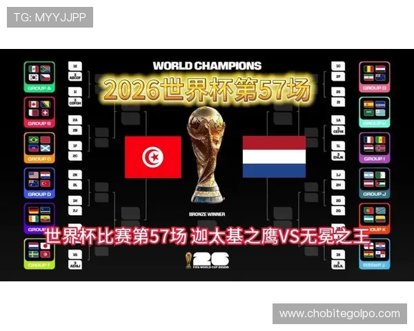 2026年世界杯突尼斯与荷兰球队排名情况及未来晋级前景预测